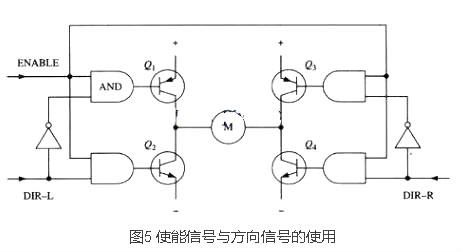 MOS管H橋電機(jī)驅(qū)動電路 設(shè)計原理與KIA MOS管選型指南